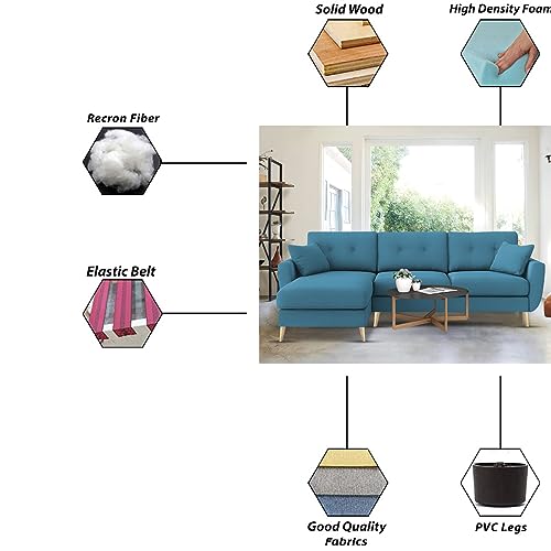Image of BRAXTON Lindel RHS 4 Seater L Shape Sofa Set for Living Room (Turquise) Premium Velvet Fabric Sofa