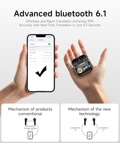 AI Translation Earbuds 198 Language Translator Earbuds Wireless Earbuds 2026 Sport Bluetooth Headphones Stereo Earphones with ENC Mic Wireless Earphones in Ear Earbuds with Dual LED Display - Image 3