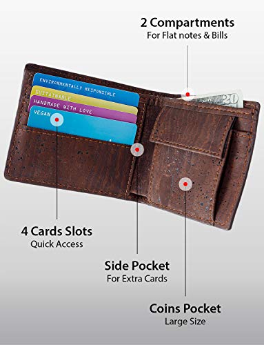 RFID Wallet With Coin Pocket -RFID Blocking - Vegan Leather – Cruelty Free – Eco Friendly - Black2