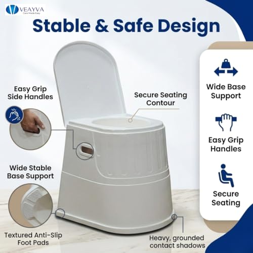 Image of Veayva Plastic Heavy Duty Portable Indian Toilet To Western Convertor Easygo Round Portable Commode | Toilet Stool | Toilet Commode For Patients | Portable Toilet Seat (White)