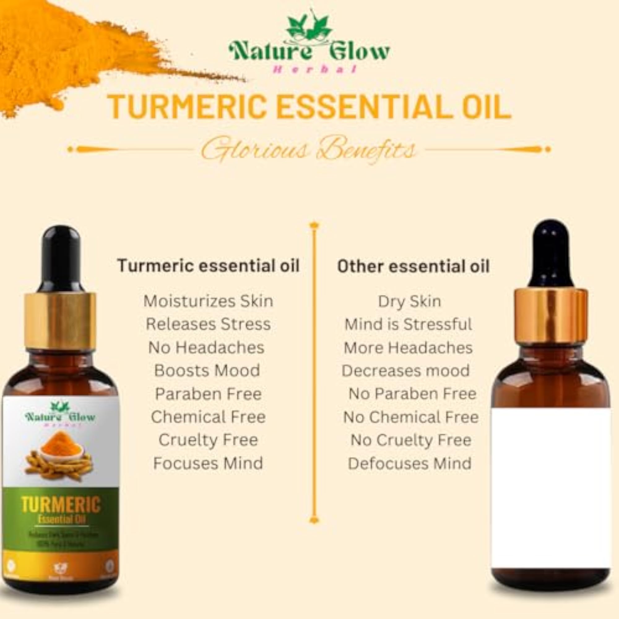Herbal Turmeric Essential for Skin Cleansing & Whitening