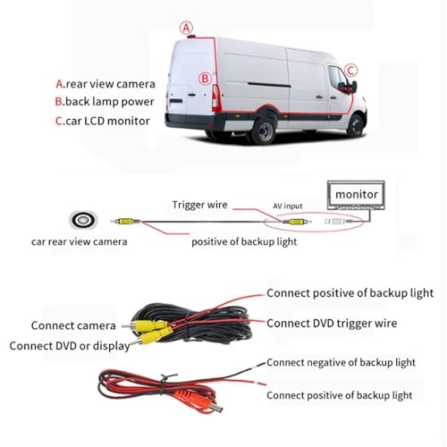 Caméra de recul pour Peugeot Expert Van intégrée au feu stop arrière - 5