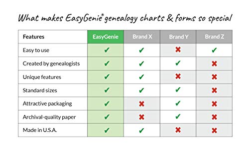 Easygenie 183924 Large Print Genealogy Charts And Forms Kit thumb #6