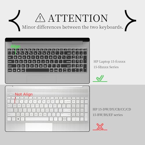 Protector de Teclado para Laptop HP 15.6" Series 15-fc y 15-fd miniatura 2