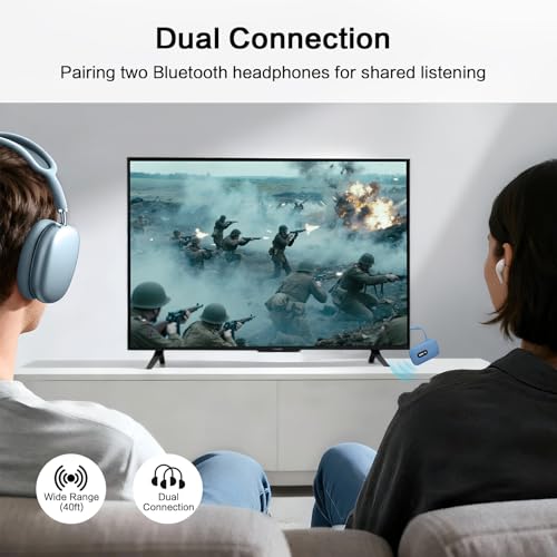 Image of SIMOLIO Airplane Bluetooth Transmitter, 20 Hr Battery, Supports 2 Earbuds /Wireless Headphones, 3.5mm AUX Wireless Audio Transmitter for TV, Gym Equipment, Controller, MP3 Player
