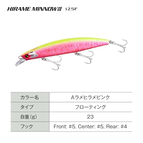 ヒラメミノーIII 125F ジェットブースト Aラメヒラメピンク の商品画像2枚目