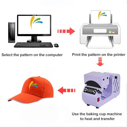 Prensa térmica para sublimación, máquina eléctrica para gorra miniatura 6