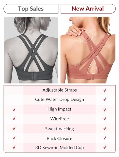 Image of Yvette Women's High Impact Sports Bra for Running | High Support, No Bounce, Large Bust, Pickleball, Gym Workout, Adjustable Straps, Crisscross Back, Wireless, Sewn in Pads