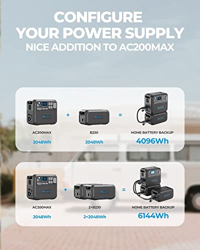 BLUETTI Solar Generator AC200MAX and 2 B230 Expansion Batteries with 3 PV200 Solar Panels Included, 6144Wh Expandable Power Station w/ 4 2200W AC Outlets, LiFePO4 Battery Pack for Home Use, Off Grid