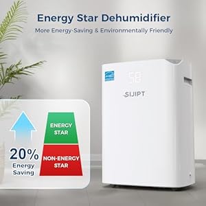   Dehumidifier-for-Basement-with-Drain-Hose-100-Pint-6000-Sq-Ft-Energy-Star-Dehumidifier-for-Large-Home-Room-Quiet-Dehumidifiers-with-Adjustable-Humidity-Control24H-Timer-15-Gal-Water-Bucket