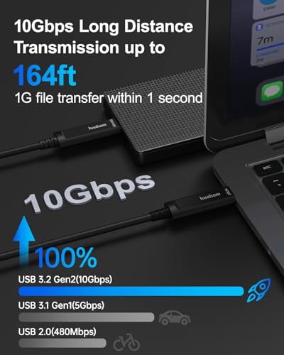 Image of USB C Fiber Optic Cable 33 FT, 10Gbps USB 3.2 Gen2 Cable with Germany SiliconLine Chip, Ultra Slim & Long Distance for Logitech 4K Camera,VR /AR,Video Conference,Industrial System