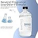 NeoChem Dimethyl Sulfoxide (DMSO) 99.95% Pure Liquid |8 oz. DMSO Non-diluted | Undiluted & Odorless, Contained in Premium Glass Bottle