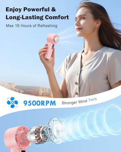 AMACOOL Handheld Fan with Ice Cooler Review - Mini Portable Cooling Fan Image 4