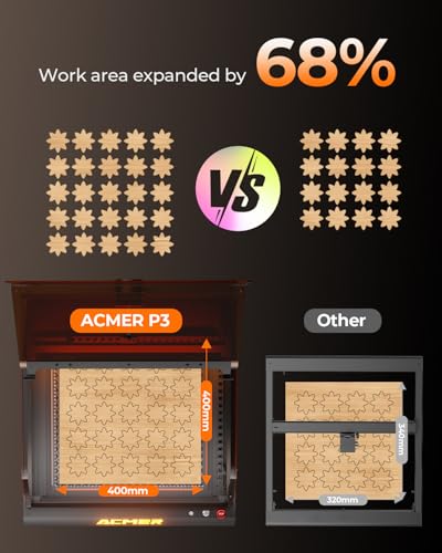 Image of ACMER P3 2 in 1 Laser Engraver, 10W Diode and 2W IR Laser Cutter Machine | 400 x 400mm Work Area, Built-in Camera for Batch Engraving, Air Assist, 48000mm /min Speed, Works on Wood, Acrylic and Metal
