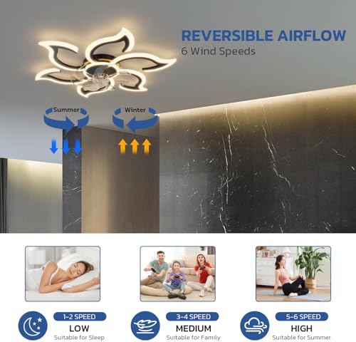 YOLEDY Lampada Ventilatore da Soffitto, Intelligente Pale da Soffitto con Luce e Telecomando, Forma a Fiore, Dimmerabile, Reversibile 6 Velocità, Motore DC con Timer, Nero - 3
