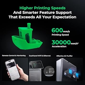 Creality K2 Plus Combo 3D Printer Bundle with Hyper RFID PLA Filament Black+White 2 Pack