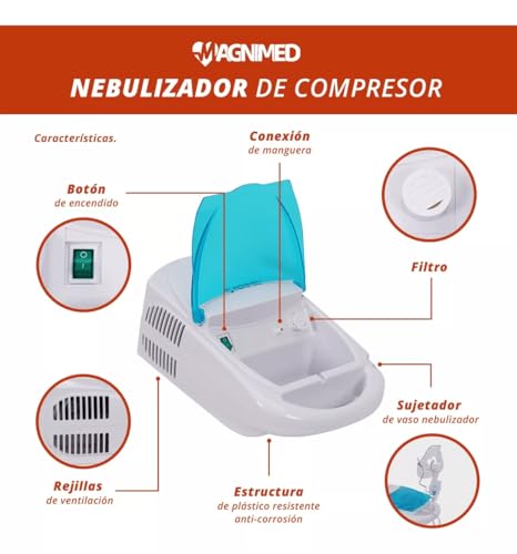Humidificadores, Kitchen nebulizador compresor Marca Magnimed (3)