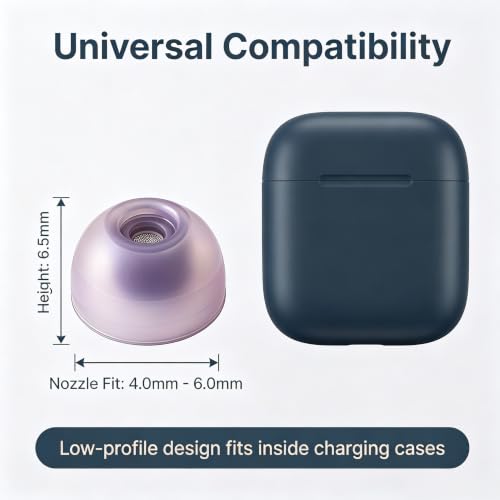 Ultra-Soft Small Silicone Earbuds Tips XS/S/M for Small Ear Canals by Mijusun - Used condition - Image 5