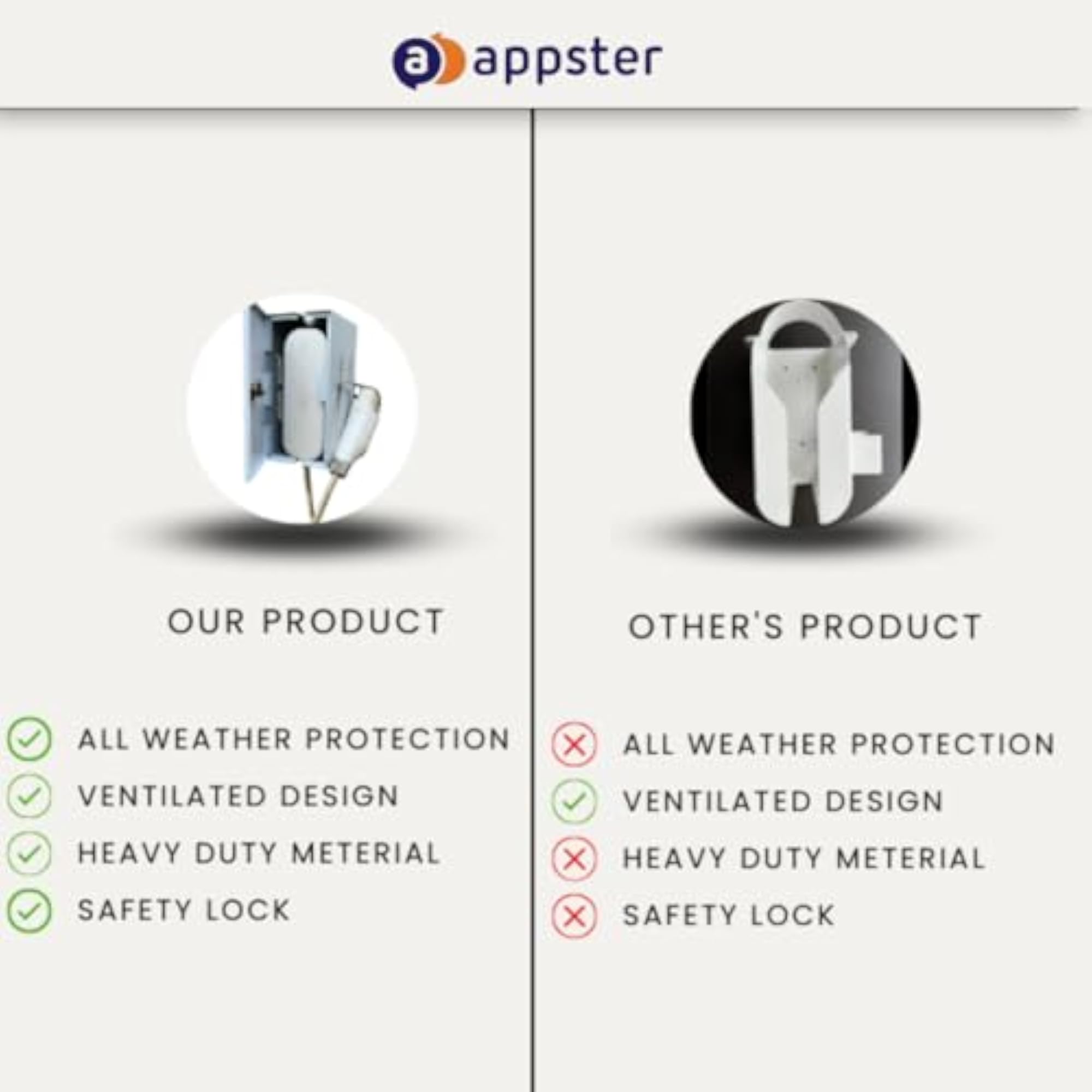 Ola & Ather Electric Scooter Charger Safety Box with Lock
