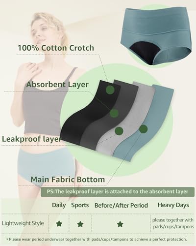 POPKOK Period Underwear for Women High Waisted Postpartum Menstrual Pantie Leakproof Cotton Briefs 3 Pack Regular & Plus Size3
