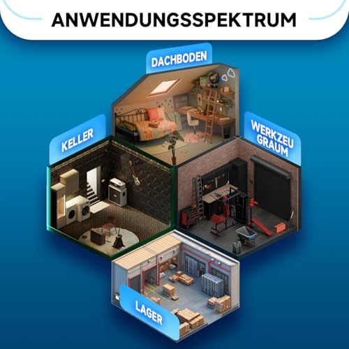 Hon&Guan Industrielle Abluftventilator 300mm EC-Motor Super Luftmenge 1650m³/h Wandventilator mit Teuchtigkeitssensor Temperatursensor Ganzmetallgehäuse Fensterläden Wandlüfter für Keller Garage Attic