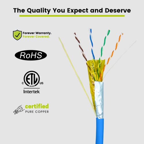 trueCABLE Cat5e Shielded Plenum (CMP), 1000ft, Blue, 24AWG Solid Bare Copper, 350MHz, PoE++ (4PPoE), ETL Listed, Overall Foil Shield (FTP), Bulk Ethernet Cable - Thumbnail 4