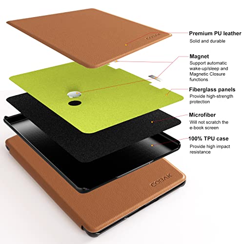 Cobak Case For Kindle Paperwhite With Stand - Durable Pu Leather Cover With Auto Sleep Wake, Card Slot, Hand Strap Feature - Fits Kindle Paperwhite 11Th Generation 6.8" And Signature Edition #TOP3