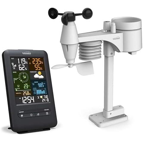 Youshiko YC9465 5-in-1 Weather Station Cover