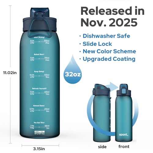 Opard Zip 32oz Plastic Water Bottle Dishwasher Safe, Leakproof Flip-Top Lid, BPA Free Tritan, Wide Mouth Reusable Sports Water Bottle for Gym Hiking Commuting Outdoor Travel and School