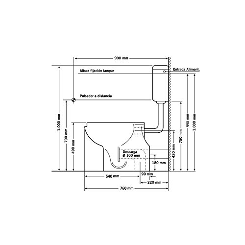 presto-equip 87100 prestowash 710 (Platz)