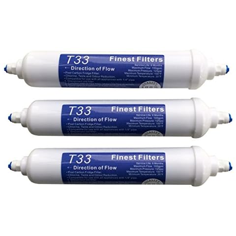 3 x Replacement Under Sink Filter Cartridges 6 Month for all Undersink Systems Cover