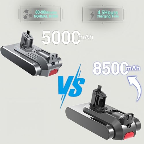 Professional 8500mAh V11 Battery Replacement for Dyson V11 Click in Battery SV15 SV16 SV17 SV22 SV28 SV29 SV47 970938-01 970425-01 (Not for Screw-in Models)