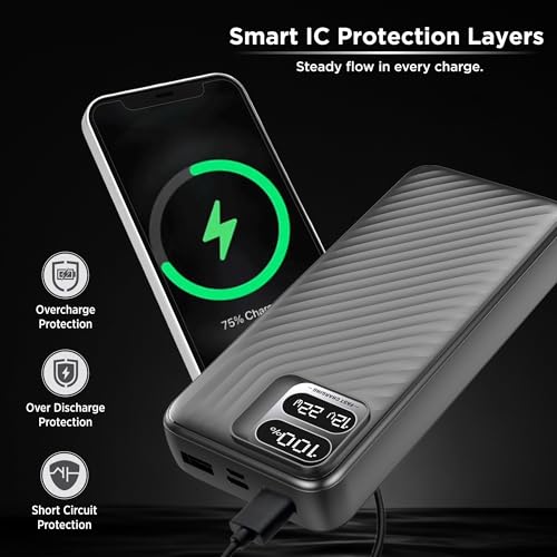 Image of Intex Strong Storm 20K Poly 20000mAh Power Bank with 22.5W Fast Charging, PD & QC Support, Type-C Input /Output, Dual USB Ports, Digital Display, Multi-Protection Portable Charger (Black)