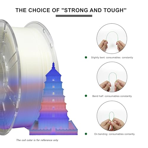 Image of iBOSS 1.75mm Glowing in Dark Fast Color Change Rainbow 3D Filament Multi Colored PLA Plus Filament, 3D Printer Material, 1KG 2.2lbs PLA PRO Filament Widely Fit for 3D Printers