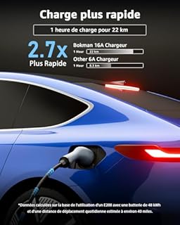 bokman Chargeur Voiture Electrique, (16A, 3.68kW, 5m) Type 2 EVSE Portable Recharge Voiture Electrique Compatible avec Model 3, Model Y, EX30, XC60, Q4, MG4, 208EV et PHEVs