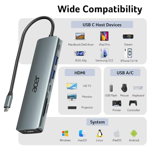 Acer Hub USB C 7 in 1, Adattatore USB C con HDMI 4K, PD 100W, Lettore Schede SD/TF, 2 USB-A 3.0 5Gbps, Adattatore multiporta USBC Hub Compatibile con iPad Pro Air, iPhone 16 Plus Pro Max, Galaxy S24 - Hub USB - Immagine 6