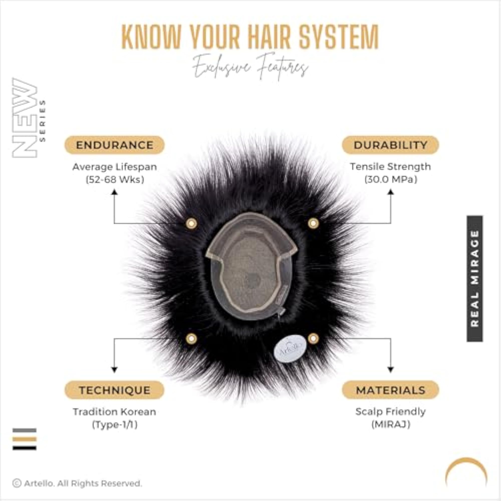 Men's Real Mirage Front Lace Hair Patch, Skin Base