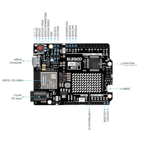 ELEGOO UNO R4 WiFi Super Starter Kit Compatible with Arduino for Beginners - Image 4