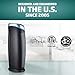 GermGuardian 5-In-1 HEPA Air Purifier for Home, Large Rooms Up To 915 Sq. Ft. with HEPA Pet Air Filter, UV-C Light & Odor Reduction, AC5250PT, 28