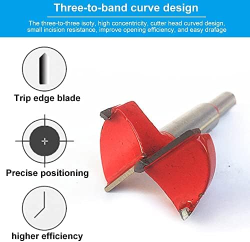 FIGFYOU Concealed Hinge Jig, Hidden Forstner Bit Sets Hinge Jig 35mm Hinge Hole Locator Hinge Boring Jig Forstner Bit Positioner Hinge Hole Drill Guide Sets for Cabinet Hinges and Mounting Plates
