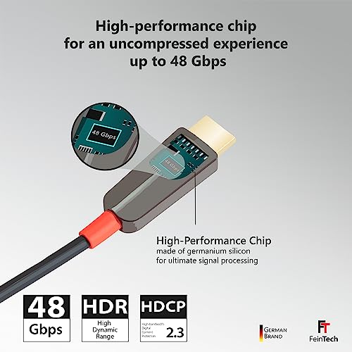 FeinTech 8K HDMI Fibre Optic Cable 5 m, 4K 120Hz, 1440p 144Hz for HDMI 2.1 Gaming, HDMI Cable PS5 Xbox PC TV, 48 Gbps - Image 3