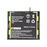 Replacement Battery for Compex Mi, Mi-Sport, Enegry,MI-Fitness,Runner, Theta 500,Physio 5,FIT,SP 2.0,fits Part No Compex 941210 4H-AA1500, 4.8V Ni-MH 2000mAh/9.6Wh