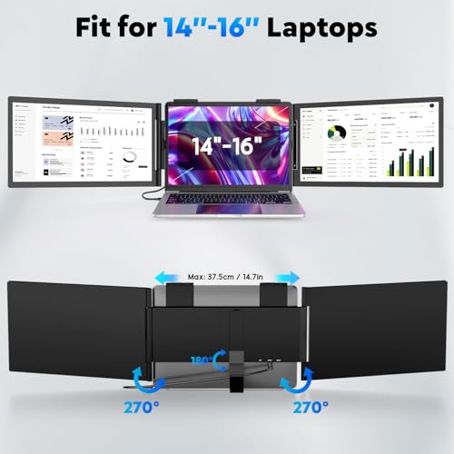 HONGO Laptop Screen Extender Portable, 14 Inch Portable Monitor IPS FHD 1080P 3 USB-C External Monitor for Laptops Compatible with Windows Mac Travel Work Fits 14"-16" Laptops by HONGO - Image 5