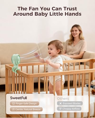 Image of SWEETFULL Baby Stroller Fan - 4000mAh Rechargeable 4-Speed Quiet with LED Display & Night Light, Mini Portable 360 Clip On Safe Fan for Car Seat, Crib, Travel - Green