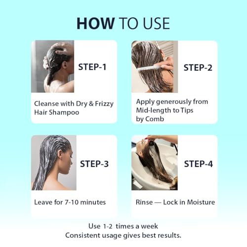 Image of Dermistry Dry Frizzy Hair Mask with Hyrdra Protein Smooth System Ceramides Hyaluronic Acid & Protein Deep Hydration & Smoothening for Damaged Chemical & Heat Treated Hair Adds Shine Men & Women 200ml