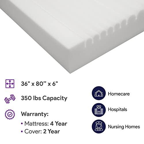 image for ProHeal Foam Hospital Bed Mattress for Pressure Redistribution - 36