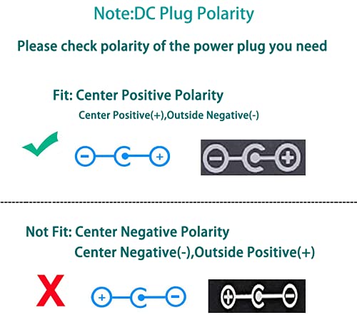 image for HZHFCB 2 Pack 24V 2A 48W Power Supply Adapter 100~240V AC to DC 24Volt