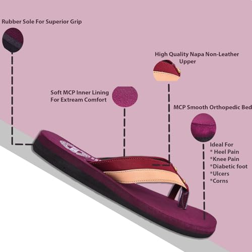 Image of DR PLUS Women's Healthcare, Diabetic and Orthopedic Light Weight MCR /MCP Slipper /Chappal /Flip-Flops