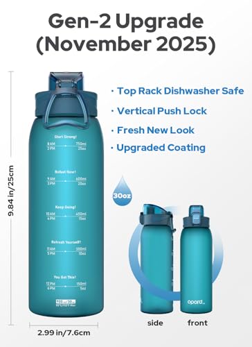 Image of Opard Zip 30oz Plastic Water Bottle Dishwasher Safe, Leakproof Flip-Top Lid, BPA Free Tritan, Wide Mouth Reusable Sports Water Bottle for Gym Hiking Commuting Outdoor Travel and School
