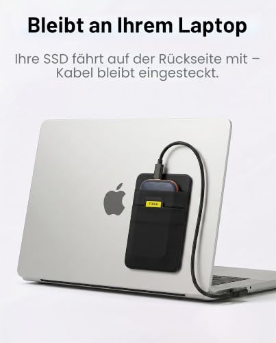 Afterplug 2-Fächer Haftende Festplattenhalterung für Laptop, Aufklebbare Tasche für Externe Portable SSD, HDD, schlanke Maus und Kabel (Klein - passt für SSD)